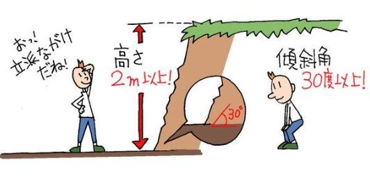 沖縄の崖条例